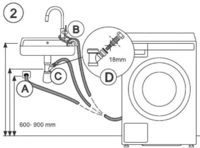 ASKO W1084BW - INFORMATION - 1