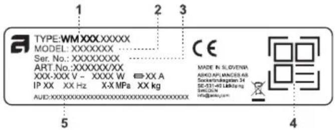 ASKO W1084BW - Raccordementprévuàlalivraison - 1