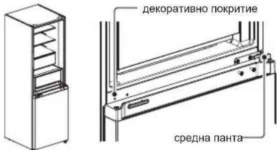 MIDEA MDRB470MGC46I - НИВЕЛИРАНЕ НА КРАЧЕТАТА - 3