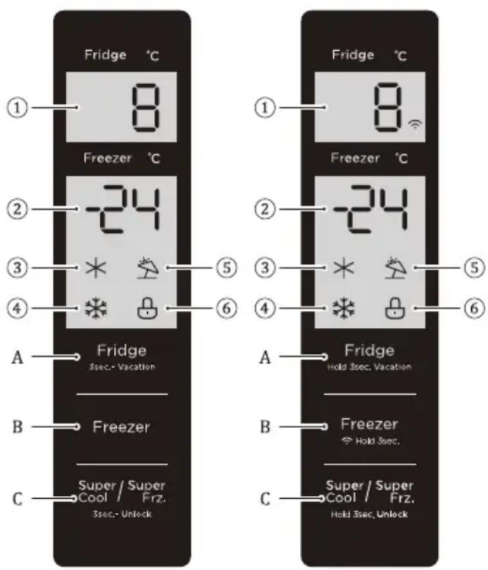 MIDEA MDRB470MGC46I - FUNKTIONEN (optional) - 1