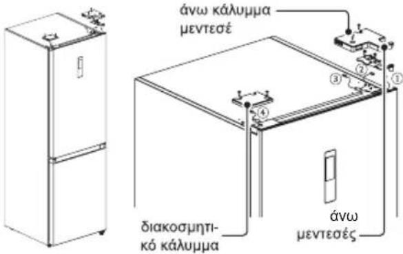 MIDEA MDRB470MGC46I - ΑΛΛΑΓΗ ΠΟΡΤΑΣ ΔΕΞΙΑ-ΑΡΙΣΤΕΡΑ - 1