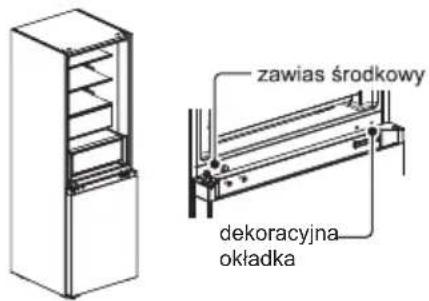 MIDEA MDRB470MGC46I - • Zmiana drzwi zamrażarki - 2
