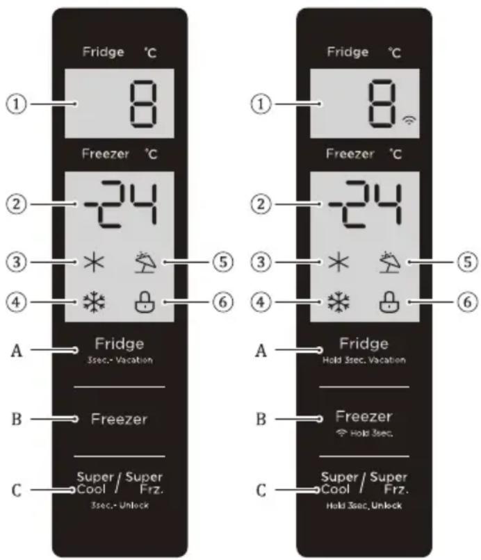 MIDEA MDRB470MGC46I - FUNCTIONS (optional) - 1