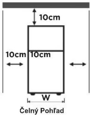 MIDEA MDRB470MGC46I - UMIESTNENIE - 3