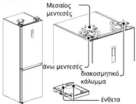 MIDEA MDRB470MGC46I - ΑΛΛΑΓΗ ΠΟΡΤΑΣ ΔΕΞΙΑ-ΑΡΙΣΤΕΡΑ - 6