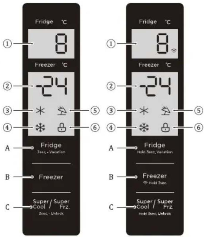 MIDEA MDRB470MGC46I - FONCTIONS (facultatif) - 1