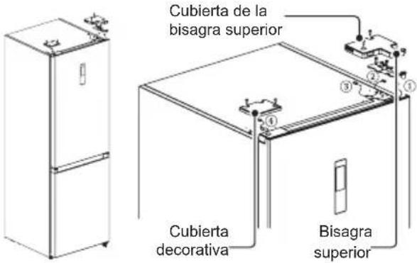 MIDEA MDRB470MGC46I - Cambio de puerta derecha-izquierda - 1