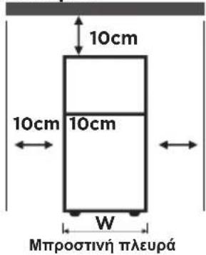 MIDEA MDRB470MGC46I - ΤΟΠΟΘΕΤΗΣΗ - 3