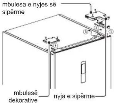 MIDEA MDRB470MGC46I - KËSHILLA MBI ENERGJINË - 3