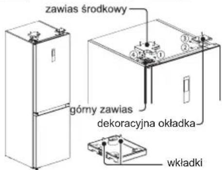MIDEA MDRB470MGC46I - • Zmiana drzwi zamrażarki - 3