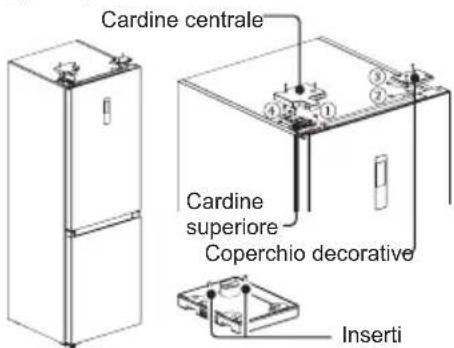 MIDEA MDRB470MGC46I - Codice di errore - 6
