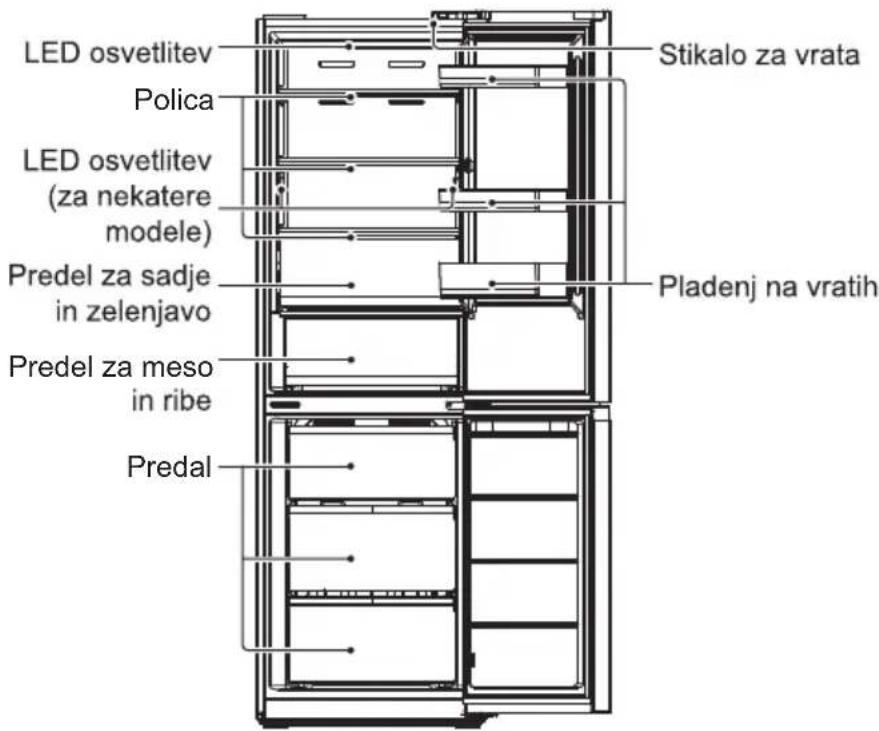 MIDEA MDRB470MGC46I - IMENA KOMPONENT - 1
