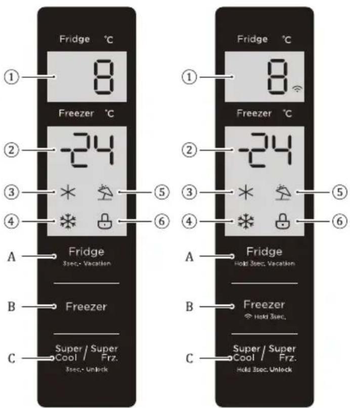 MIDEA MDRB470MGC46I - FUNÇÕES (opcional) - 1