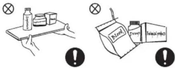 MIDEA MDRB470MGC46I - AVERTISSEMENTS LIÉS AU PLACEMENT DES ARTICLES - 1