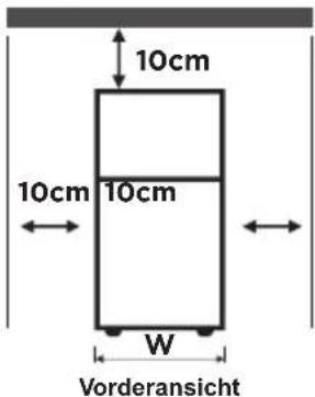 MIDEA MDRB470MGC46I - PLATZIERUNG - 3
