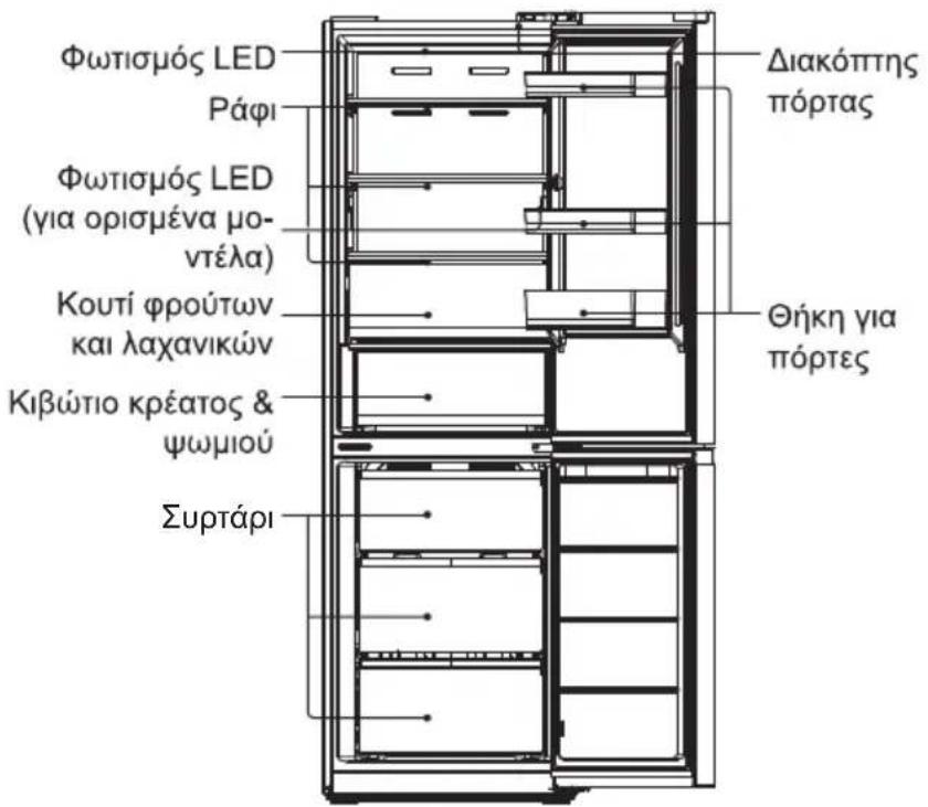 MIDEA MDRB470MGC46I - ONOMAΣ'IEΣ TΩN ΕΞΑΡΤΗΜΑΤΩΝ - 1