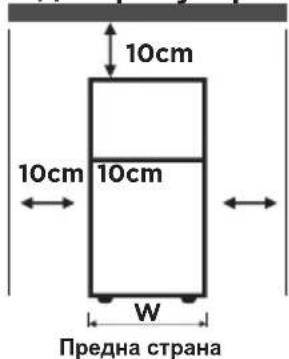 MIDEA MDRB470MGC46I - ИЗХВЪРЛЯНЕ - 6