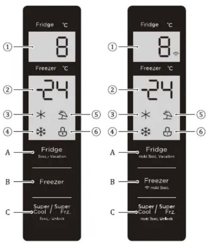 MIDEA MDRB470MGC46I - FUNKCIE (volitel'né) - 1