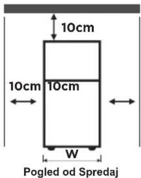 MIDEA MDRB470MGC46I - POSTAVITEV - 3