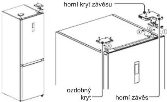 MIDEA MDRB470MGC46I - ZMĚNA DVEŘÍ ZPRAVA DOLEVA - 1