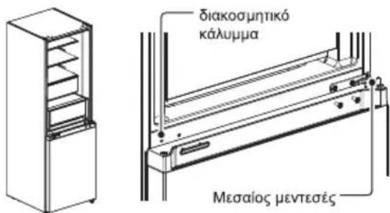 MIDEA MDRB470MGC46I - ΑΛΛΑΓΗ ΠΟΡΤΑΣ ΔΕΞΙΑ-ΑΡΙΣΤΕΡΑ - 2