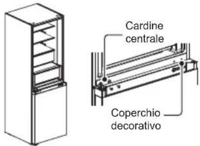 MIDEA MDRB470MGC46I - Codice di errore - 5