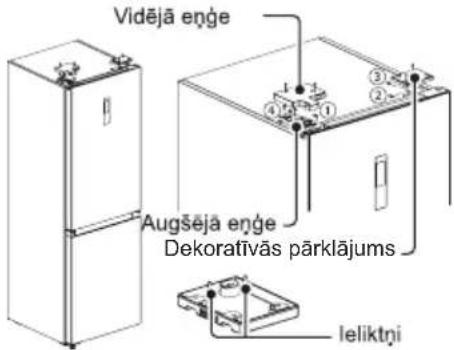 MIDEA MDRB470MGC46I - KĀJU LĪMEŅOŠANA - 6