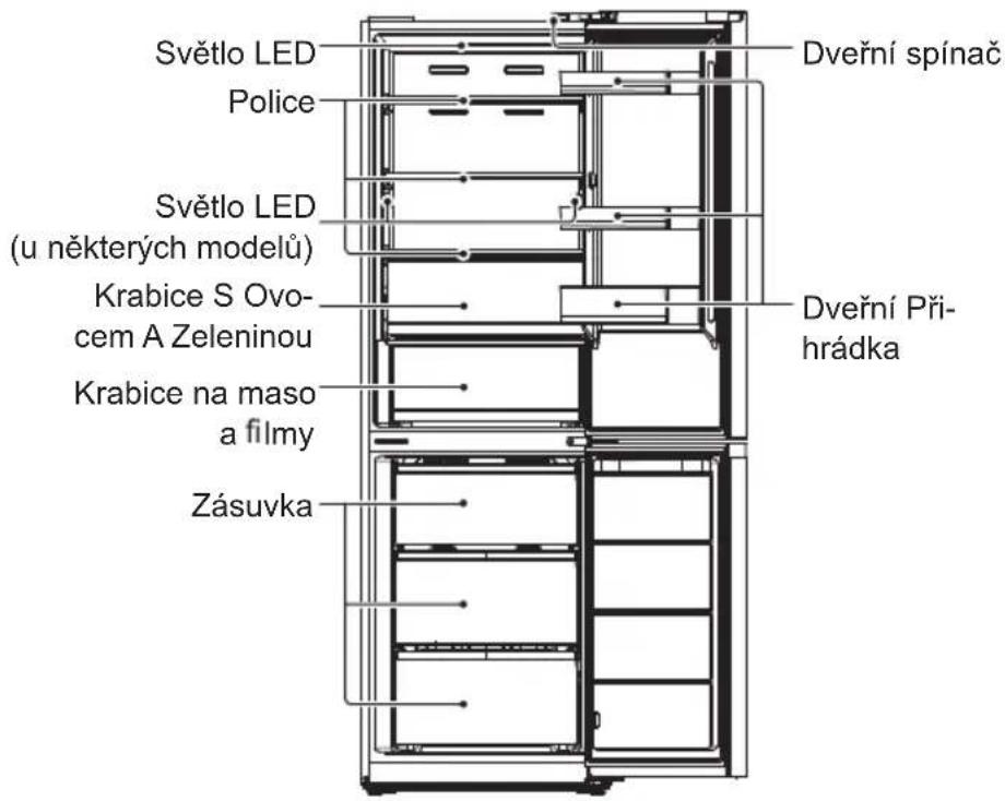 MIDEA MDRB470MGC46I - NÁZVY SOUČÁSTÍ - 1