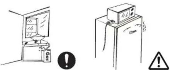 MIDEA MDRB470MGC46I - ELECTRICITY RELATED WARNINGS - 2