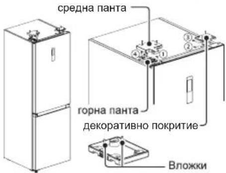 MIDEA MDRB470MGC46I - НИВЕЛИРАНЕ НА КРАЧЕТАТА - 7