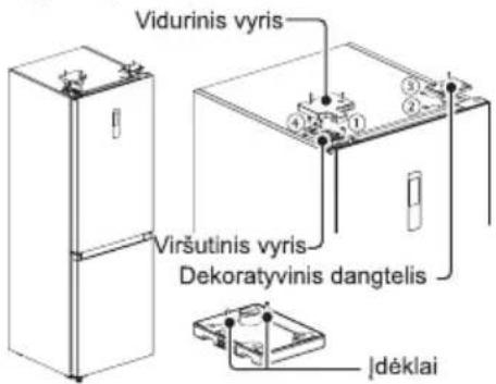 MIDEA MDRB470MGC46I - KOJELIŲ IŠLYGINIMAS - 6