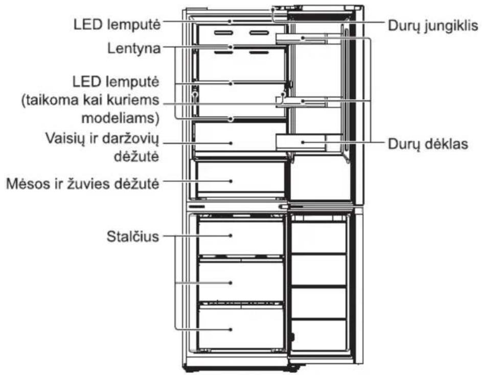 MIDEA MDRB470MGC46I - KOMPONENTU PAVADINIMAI - 1