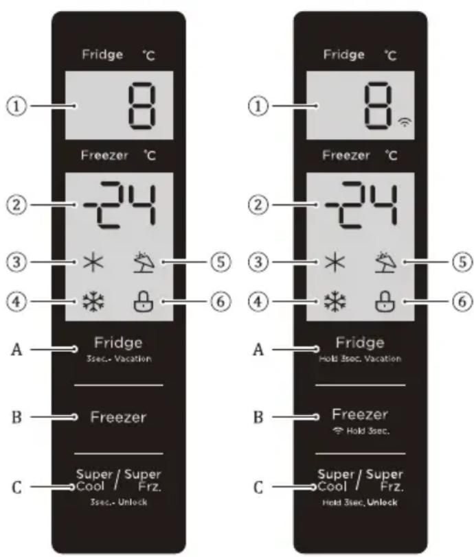 MIDEA MDRB470MGC46I - FUNKCE (volitelné) - 1
