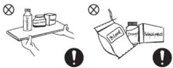 MIDEA MDRB470MGC46I - WARNINGS RELATED TO PLACING ITEMS - 1