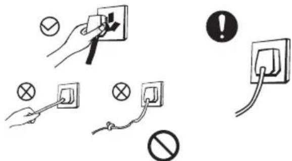 MIDEA MDRB470MGC46I - AVERTISSEMENTS LIÉS À L'ÉLECTRICITÉ - 1