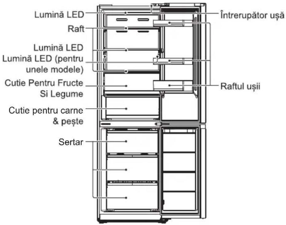 MIDEA MDRB470MGC46I - DENUMIRE COMPONENTE - 1