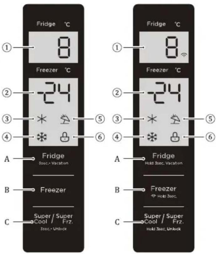MIDEA MDRB470MGC46I - Funciones (opcional) - 1