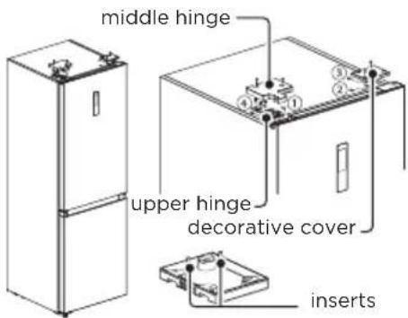 MIDEA MDRB470MGC46I - DOOR RIGHT-LEFT CHANGE - 10