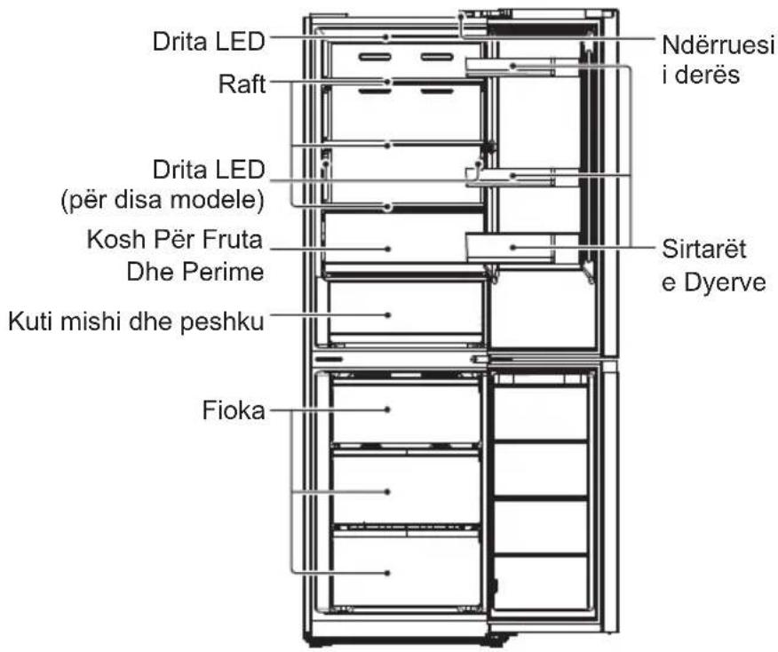 MIDEA MDRB470MGC46I - EMRI I PËRBËRËSVE - 1