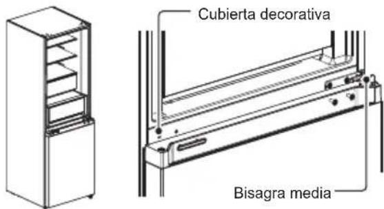 MIDEA MDRB470MGC46I - Cambio de puerta derecha-izquierda - 2