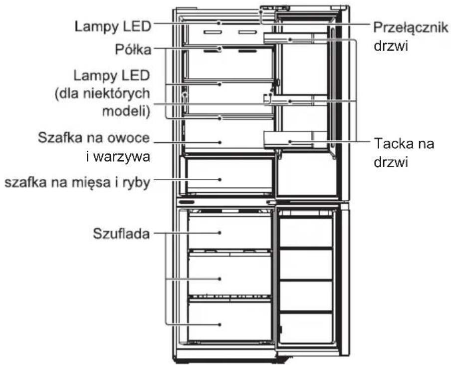 MIDEA MDRB470MGC46I - NAZWY CZEŚCI - 1