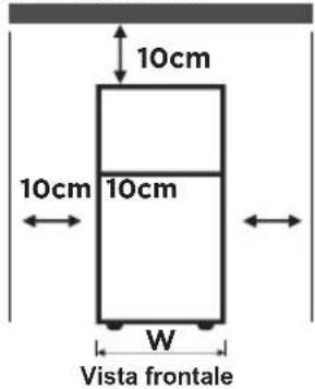 MIDEA MDRB470MGC46I - POSIZIONAMENTO - 3