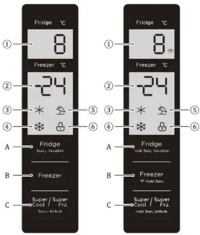 MIDEA MDRB470MGC46I - FUNKCIJAS (pēc izvēles) - 1