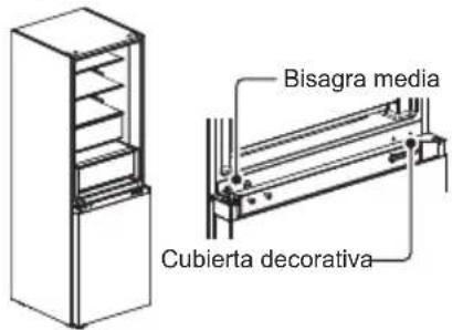 MIDEA MDRB470MGC46I - Cambio de puerta derecha-izquierda - 5
