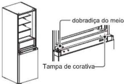 MIDEA MDRB470MGC46I - MUDANÇA DE PORTA DIREITA-ESQUERDA - 5