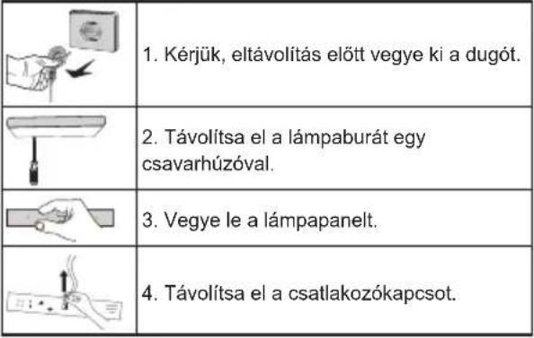MIDEA MDRB470MGC46I - A FÉNY MEGVÁLTOZTATÁSA - 2