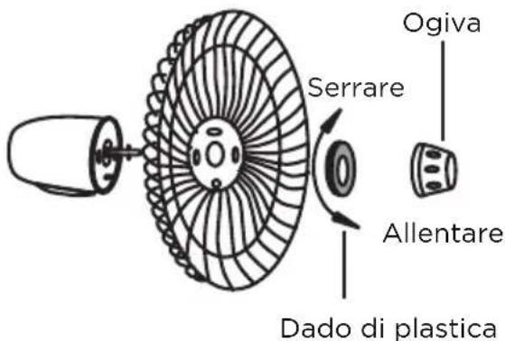 MIDEA MFS400R0APW0 - Assemblaggio delle pale alle griglie - 2