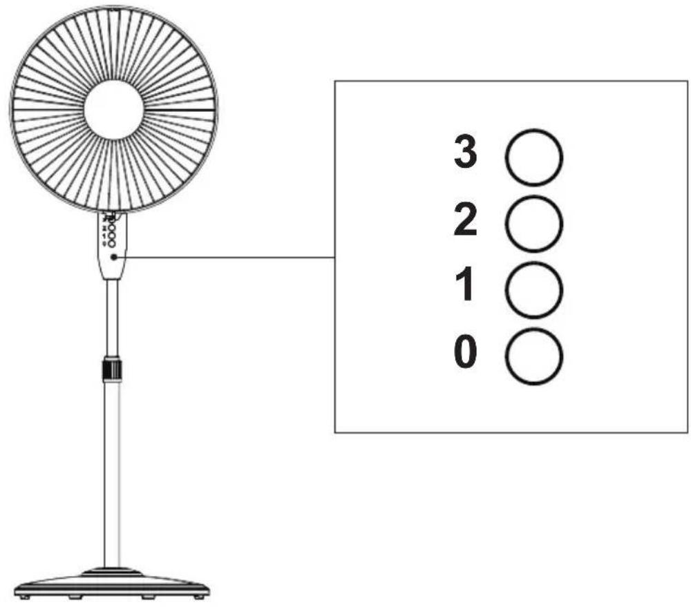 MIDEA MFS400R0APW0 - Leistungsregler - 1