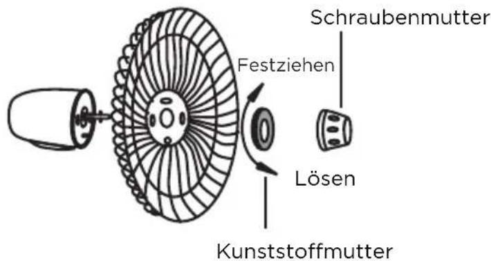 MIDEA MFS400R0APW0 - DE Flugelblätter installmenten - 1
