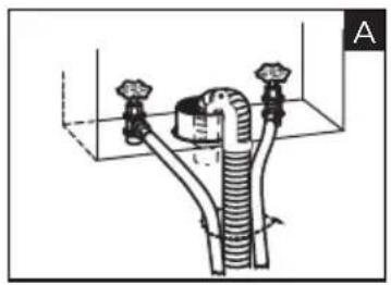 MIDEA MLHW31S2BBG - Drain system options - 1